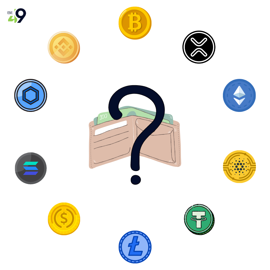 What is a Crypto Wallet and How Does it Work?